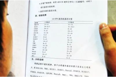 匿名親子鑒定需要準備什么？親子鑒定工作人員采樣本流程有哪些？
